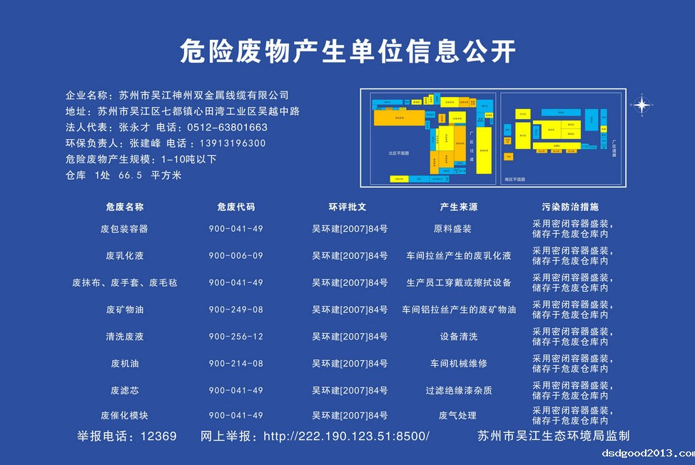 luck18新利体育(首页)危险废物产生单位信息公开